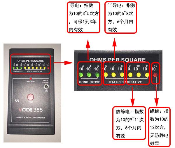 想知道更多有關防靜電吸塑托盤的信息嗎？.jpg