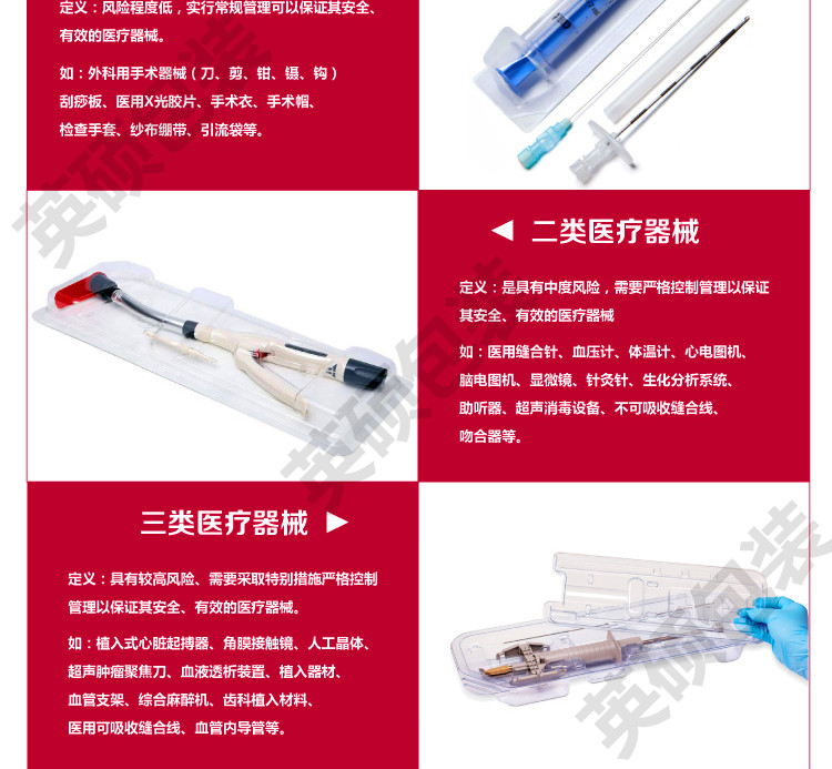 英碩包裝醫療器械無菌吸塑包裝盒詳情頁1_01.jpg