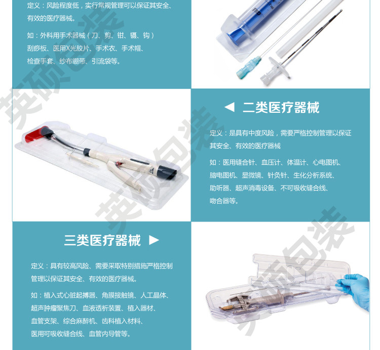 醫療器械無菌吸塑包裝盒定制圖片3