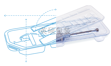 醫療器械包裝設計